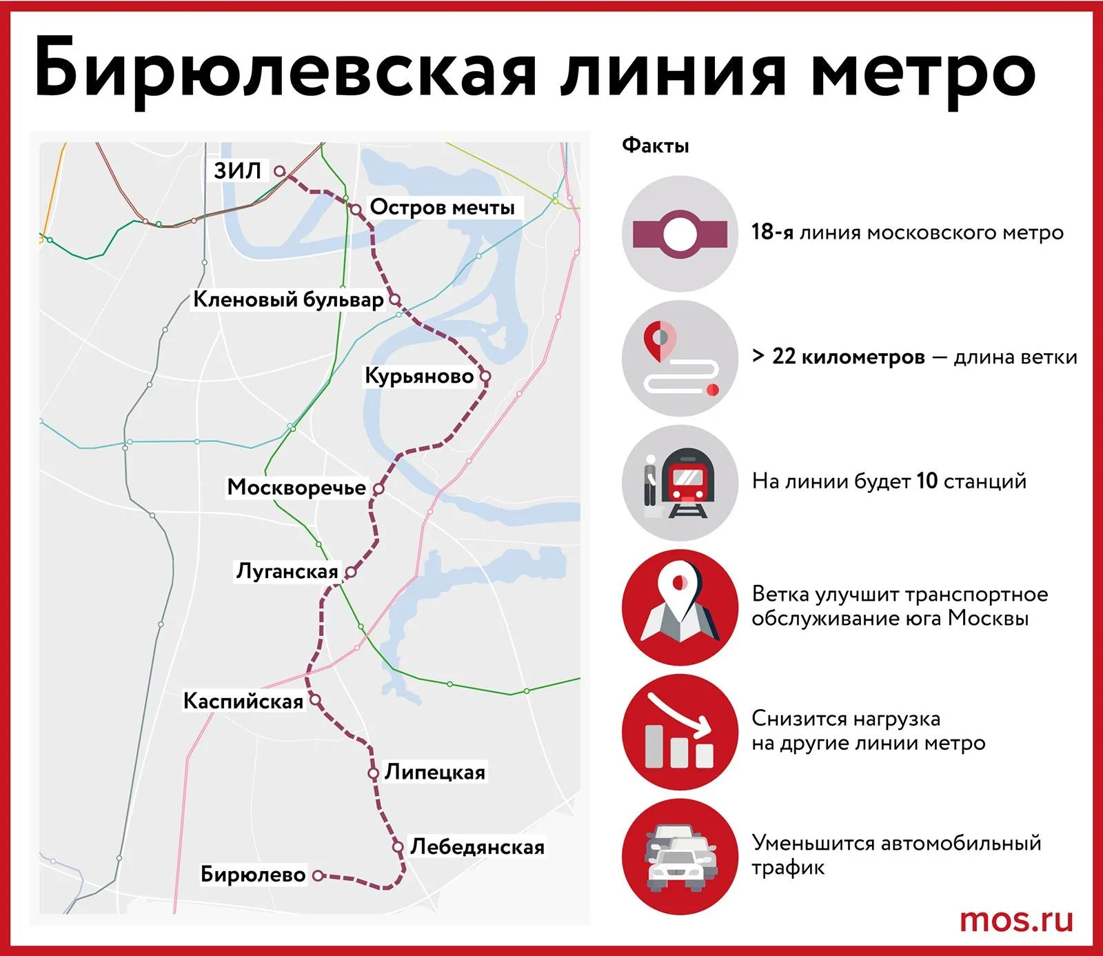 Щит «Ольга» строит Бирюлевскую линию метро