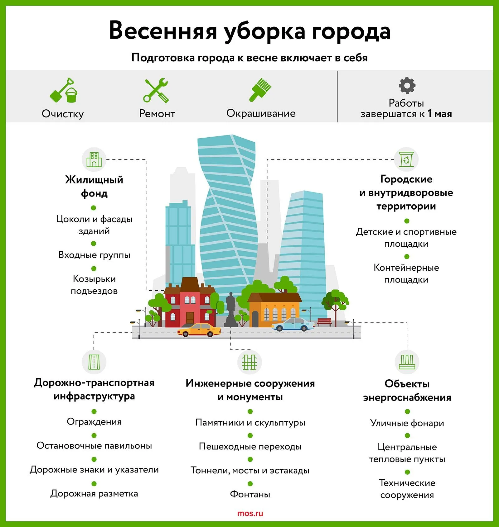 В Москве начали готовить набережные к открытию летней навигации