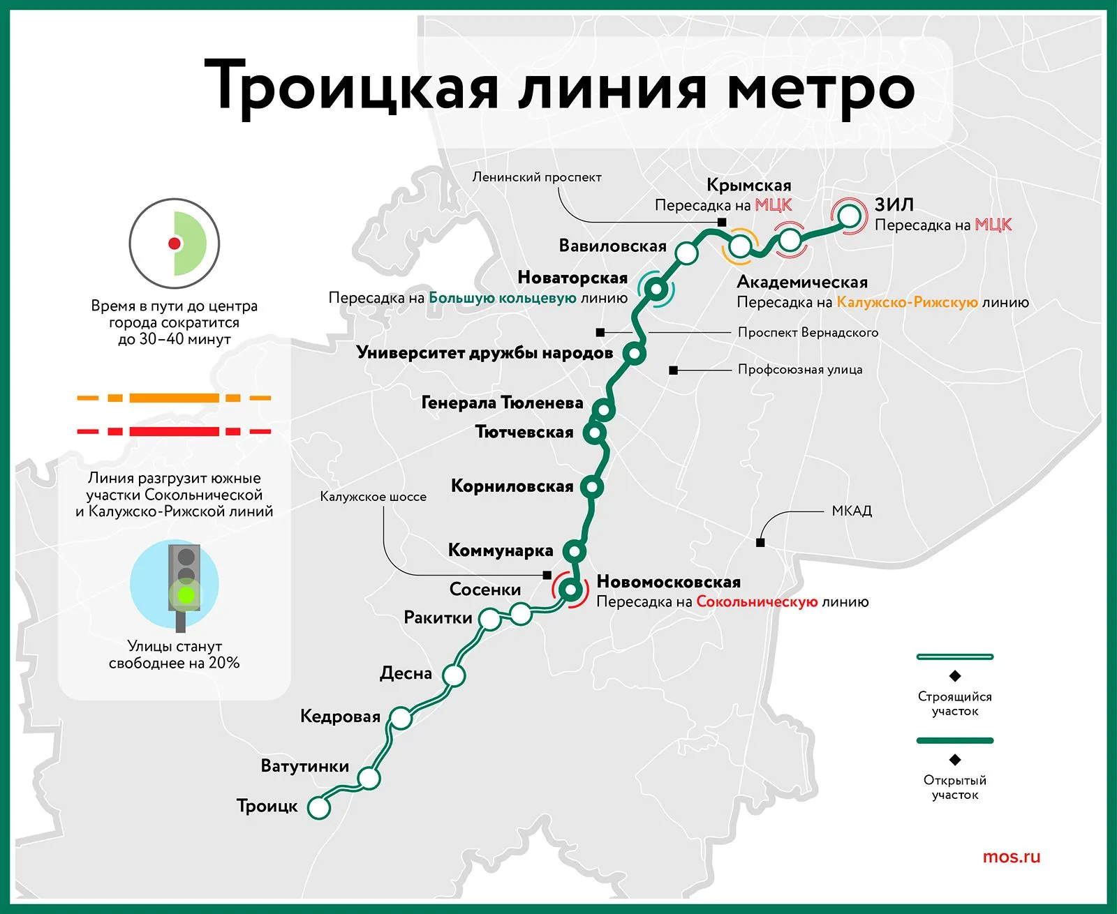На станции метро «Сосенки» Троицкой линии началась разработка грунта