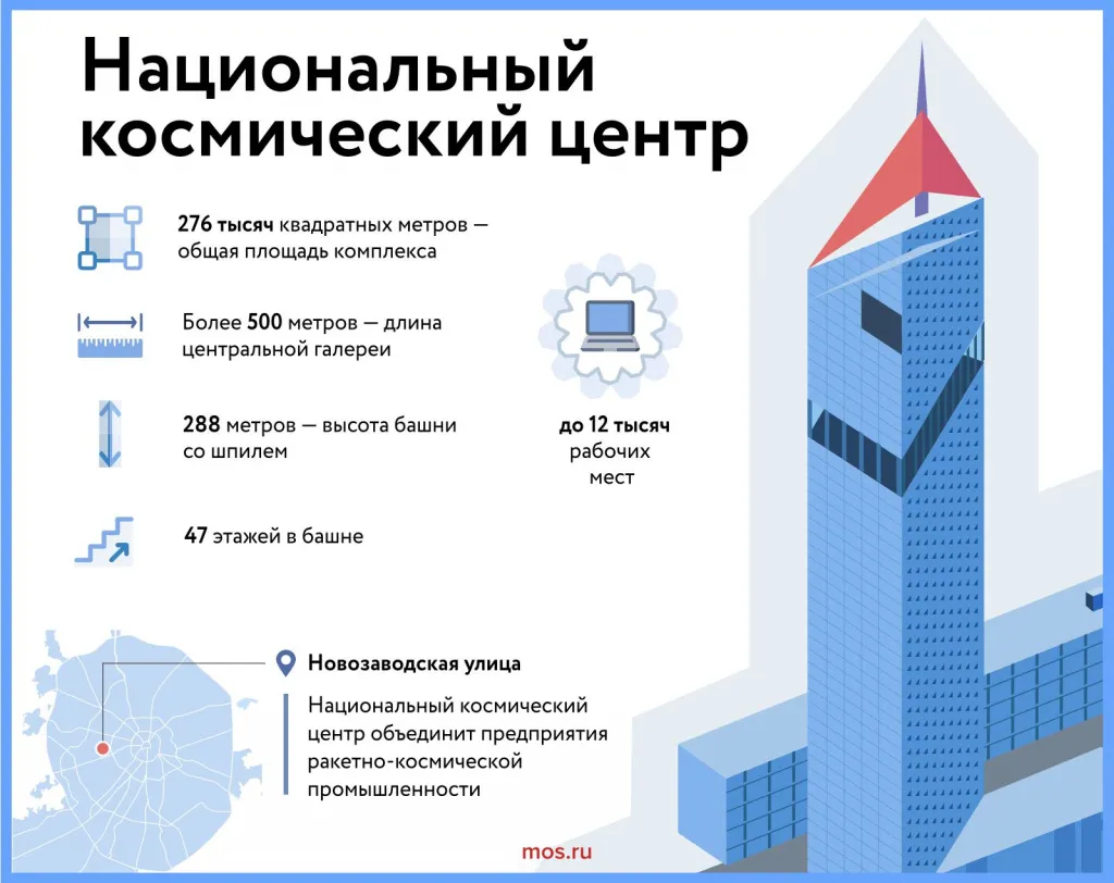 Kosmicheskii_tsentr_1.jpg