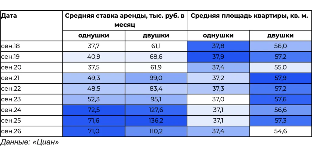 Снимок экрана 2026-10-01 в 23.13.15.png Снимок экрана 2026-10-01 в 23.13.15.png