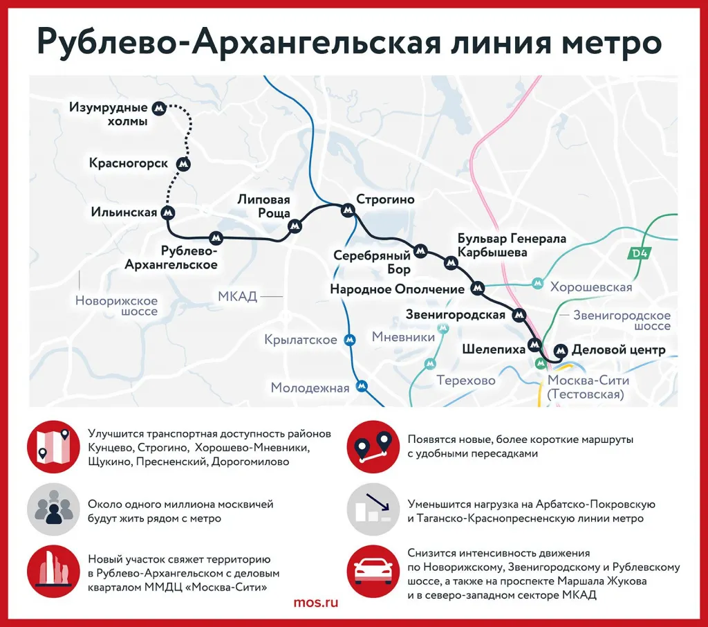 Rublevo-arhangel_skaya_liniya_metro_26122024.jpg