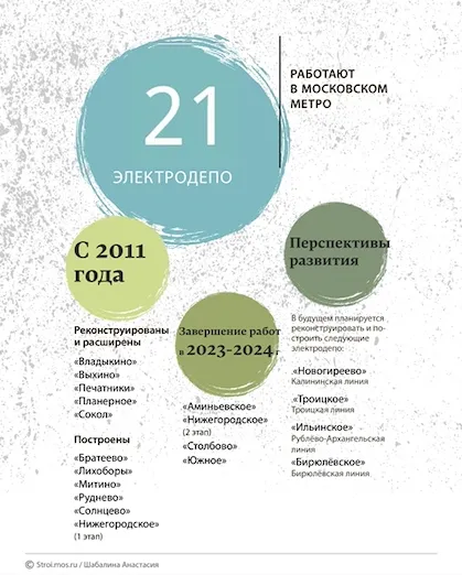 Снимок экрана 2023-10-30 в 09.52.29.png