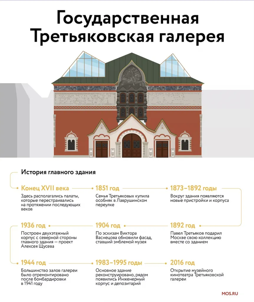 Снимок экрана 2024-05-22 в 13.33.51.png