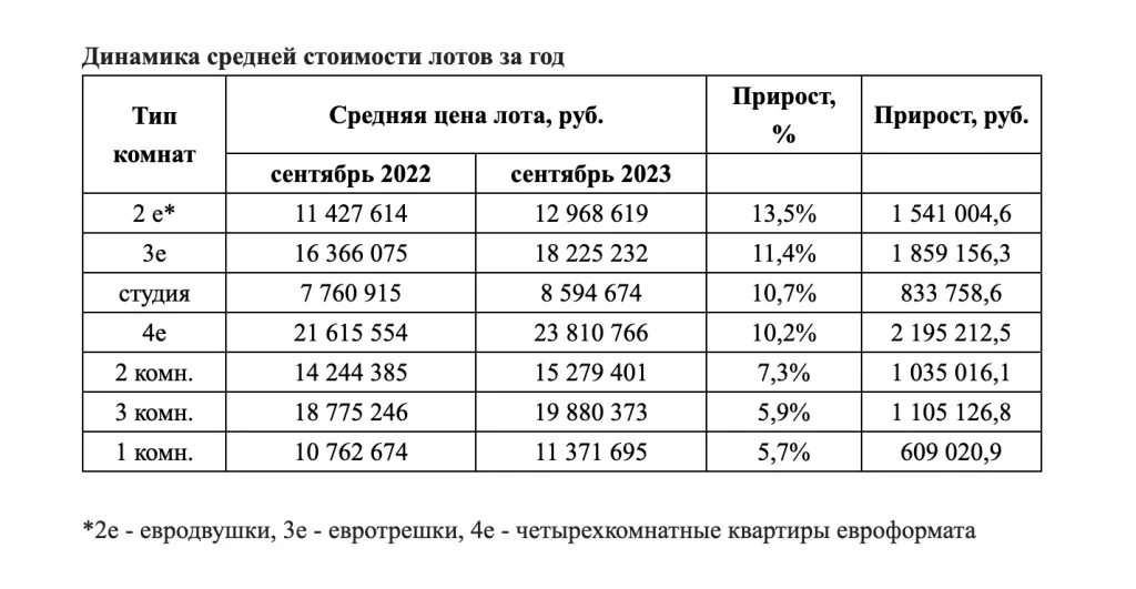 Снимок экрана 2023-10-09 в 09.48.53.png