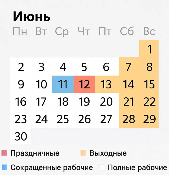 На этой неделе россиян ждет сокращенная рабочая неделя 