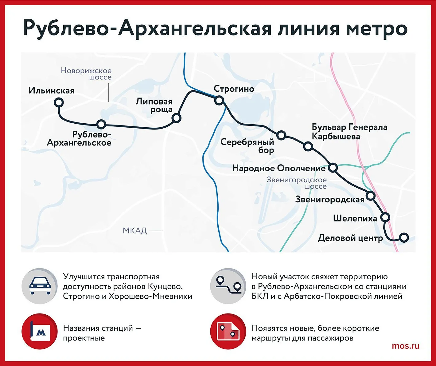 В Москве начали строить станцию метро «Рублево-Архангельское»