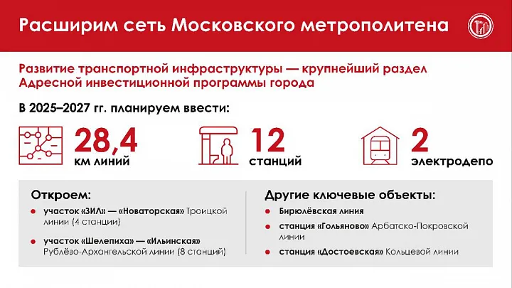 До 2027 года в столице построят 12 новых станций метро 