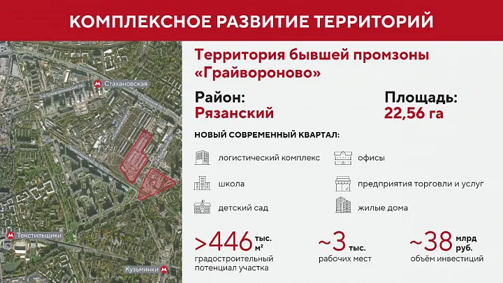 Участок промзоны Грайвороново реорганизуют по проекту КРТ 