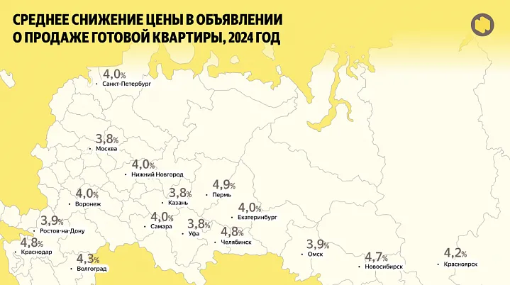 Срок экспозиции квартир на вторичном рынке вырос на 35% за год