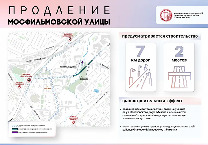 На западе столицы продлят Мосфильмовскую улицу 