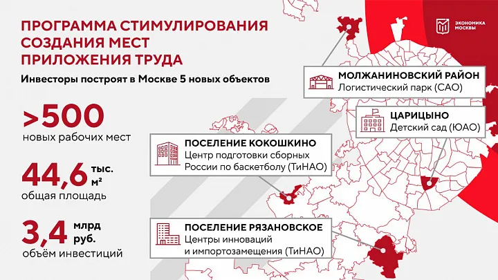 Собянин одобрил стройку пяти объектов в столице