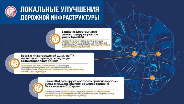 Новый въезд с Нижегородской улицы на ТТК откроют до конца года