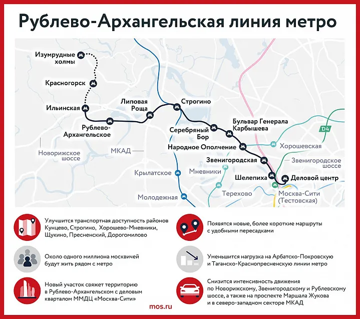 На станции метро «Народное Ополчение» завершается возведение монолита вестибюлей
