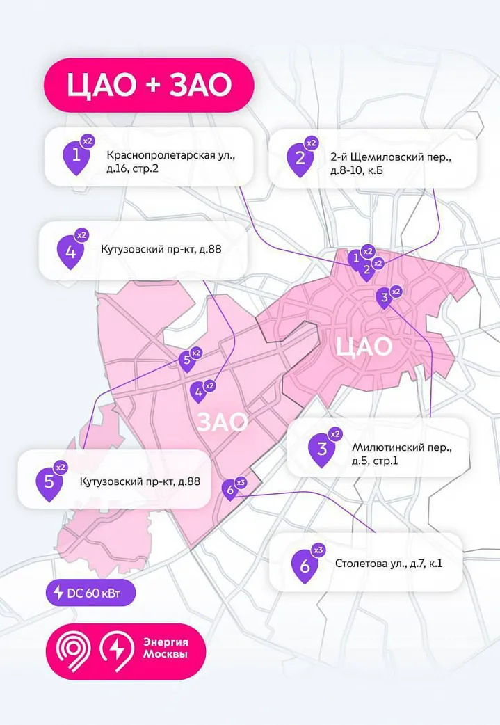 Некоторые городские зарядные станции для электромобилей стали платными 
