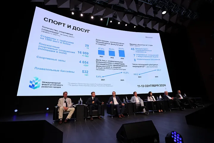 В Москве прошел Международный форум устойчивого развития городов