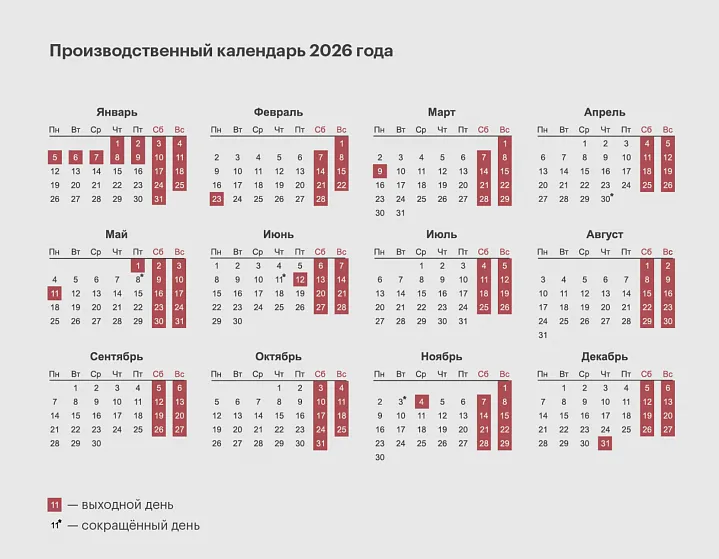 Когда выгоднее всего брать отпуск в 2026 году