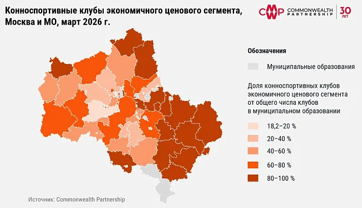 По коням: дорогое удовольствие для москвичей и петербуржцев