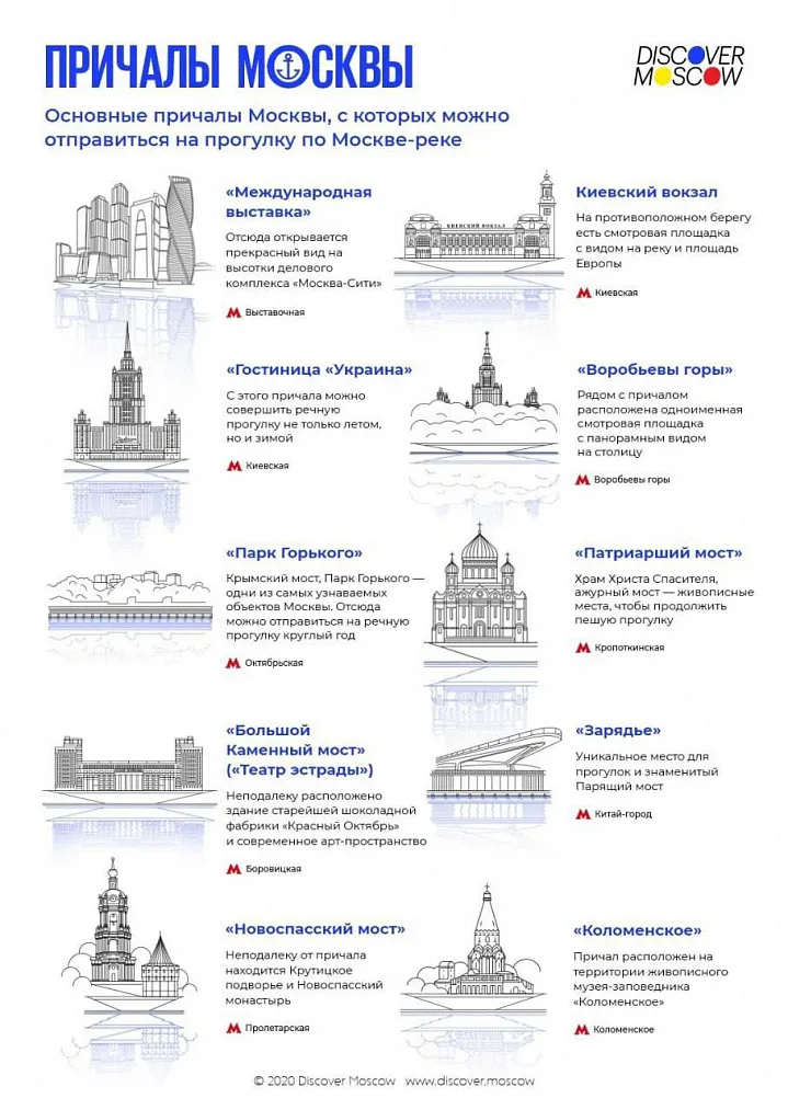 Сезон летней речной навигации откроется в Москве 24 апреля