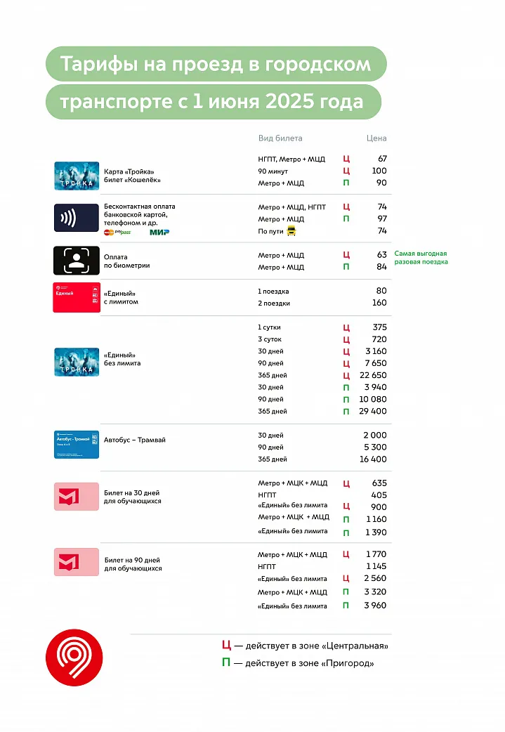 В Москве подорожал проезд в общественном транспорте