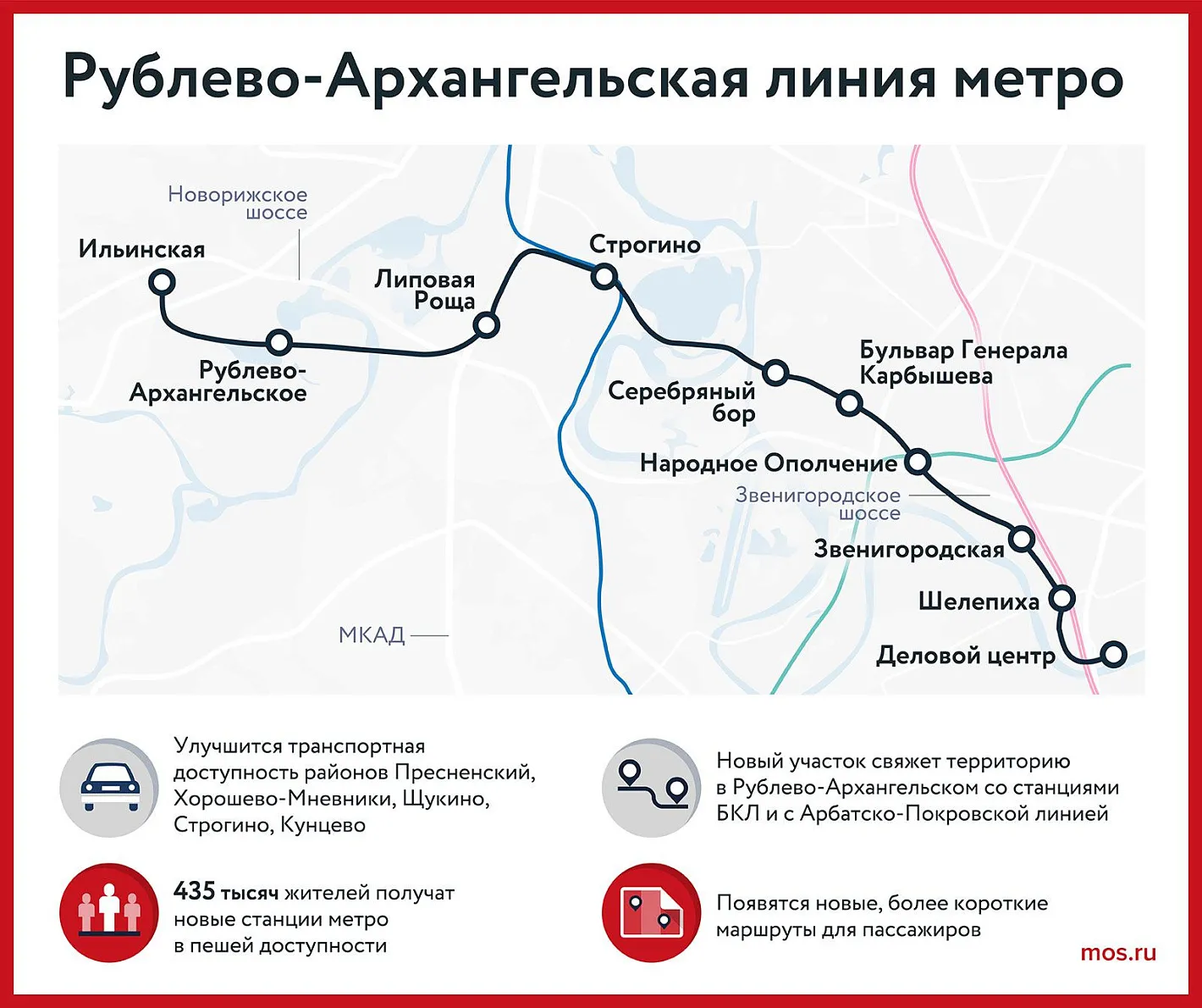В столице началось строительство нового тоннеля Рублево-Архангельской линии метро  