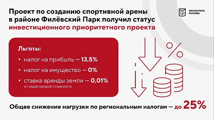 Стадион Фили на западе Москвы реконструируют 
