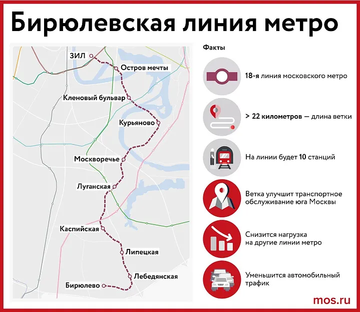 Щит «Ольга» строит Бирюлевскую линию метро
