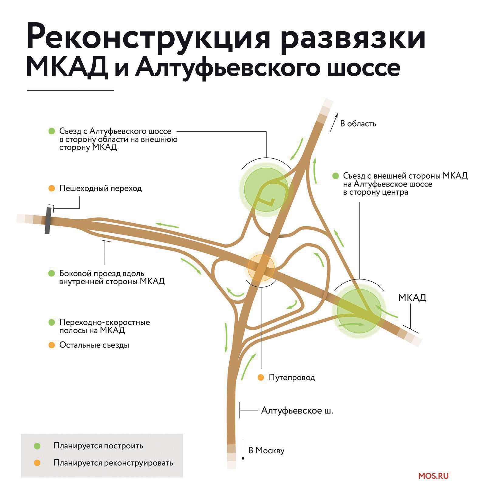 Алтуфьевское ускорится на съезде