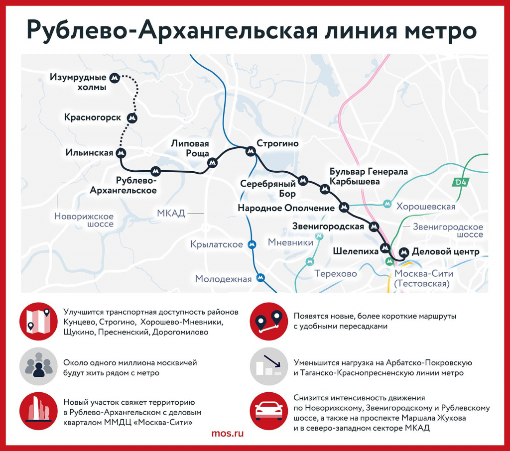 Rublevo-arhangel_skaya_liniya_metro_26122024.jpg