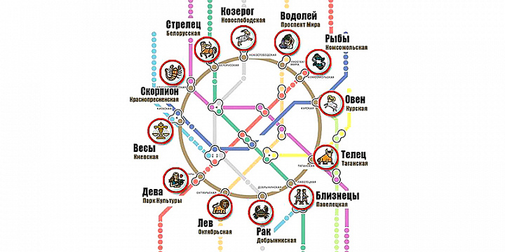 Станциям Кольцевой линии дали названия знаков зодиака