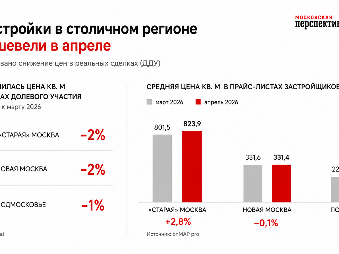 Почему в апреле подешевели новостройки