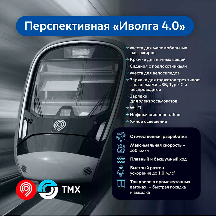 До конца года на МЦД выйдут обновленные поезда «Иволга 4.0» 