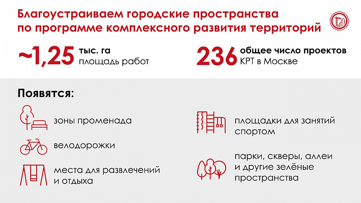 Около 1,25 тыс. га участков благоустроят в рамках программы КРТ