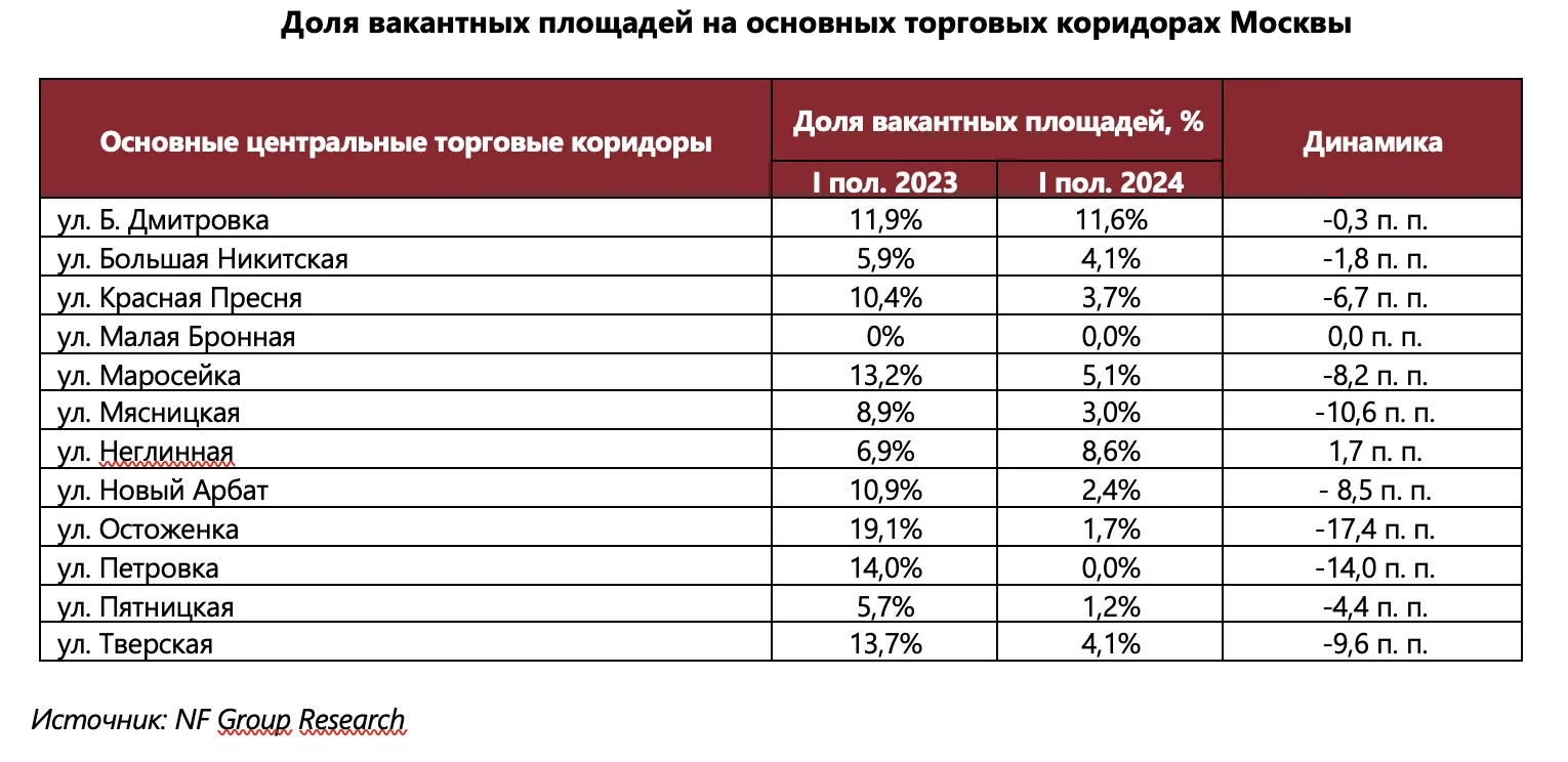 Путин и Собянин открыли новые корпуса МГТУ им. Баумана - Московская  перспектива