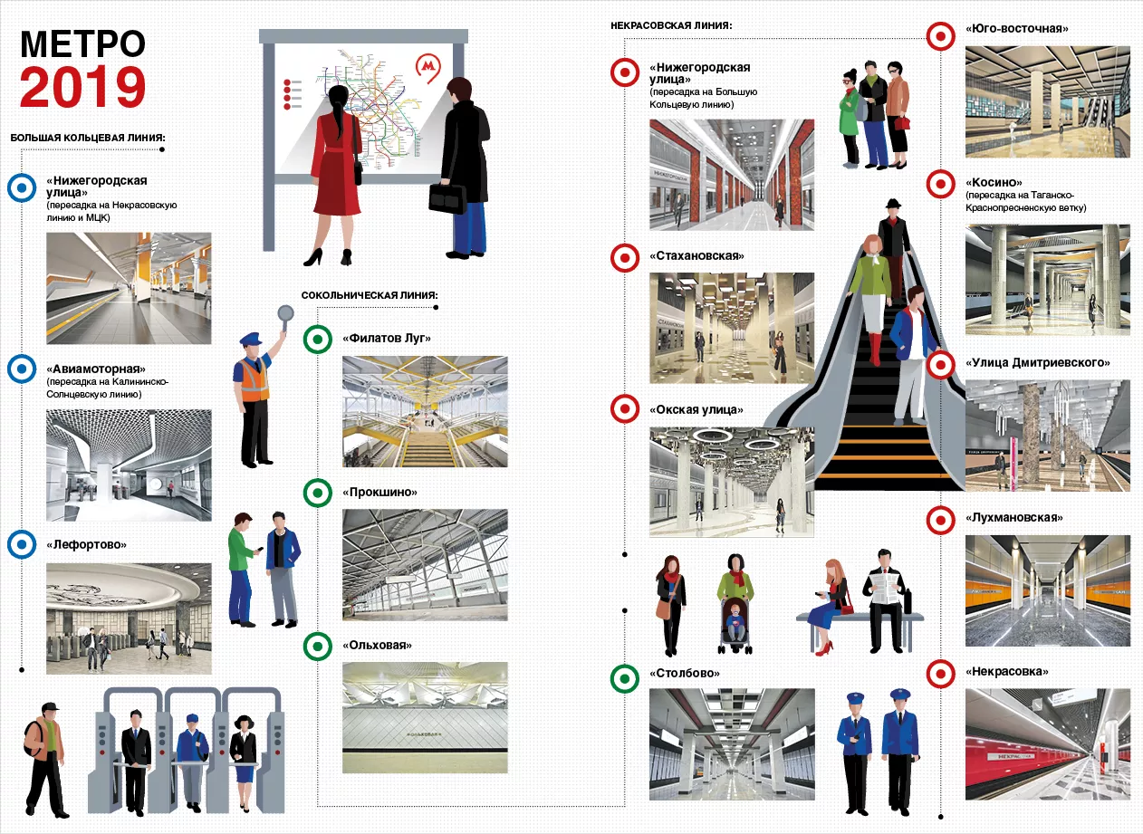 Метро выходит за МКАД - Московская перспектива
