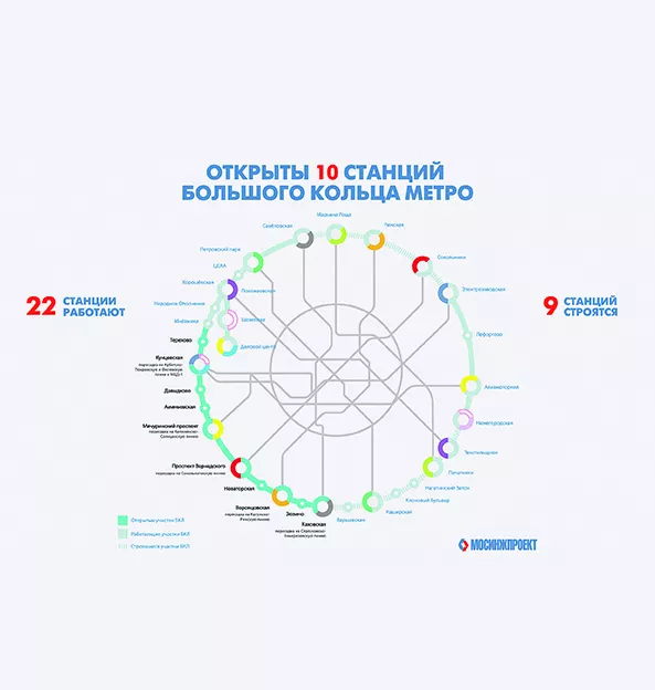 Музыка Большого кольца