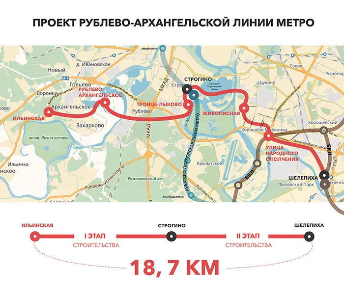 Демократизация Рублевки