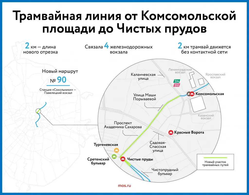 Tramvainaya_liniya_ot_Komsomol_skoi_ploschadi_do_Chistih_prudov_100925.jpg Tramvainaya_liniya_ot_Komsomol_skoi_ploschadi_do_Chistih_prudov_100925.jpg
