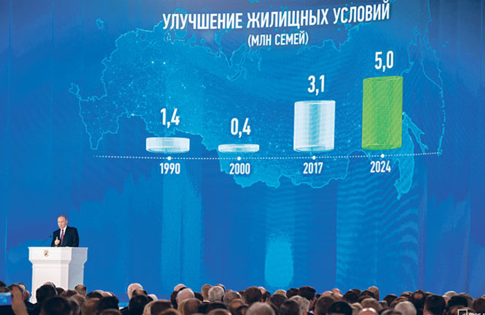 «Прыгнуть» на 5 миллионов