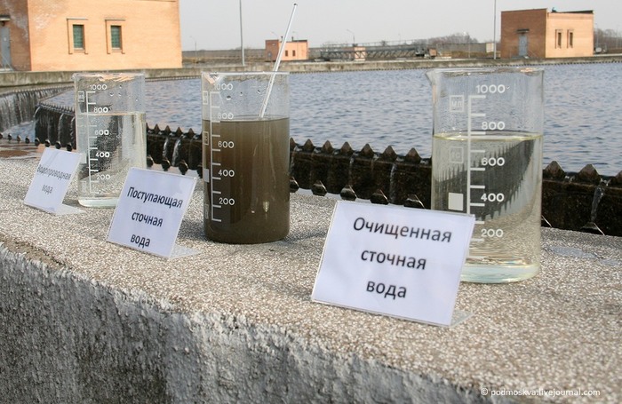 Вода в условиях города