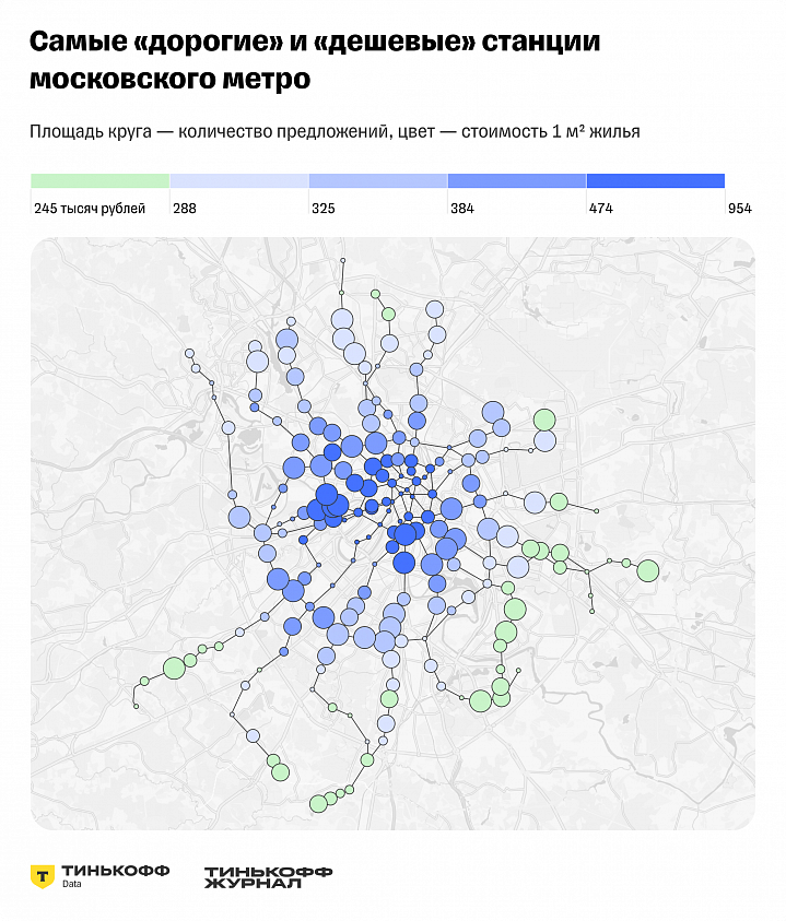 Топ «дорогих» и «дешевых» станций метро по стоимости квартир