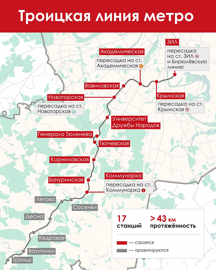 Стройка трех станций Троицкой линии метро подходит к концу