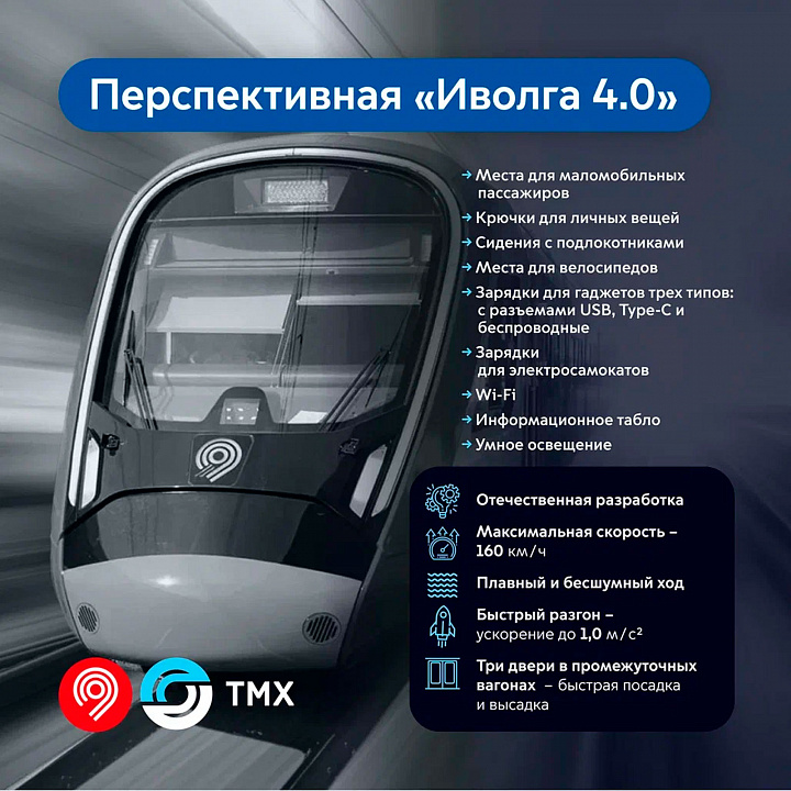 До конца года на МЦД выйдут обновленные поезда «Иволга 4.0»
